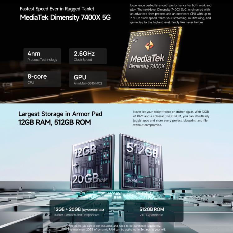 Ulefone Ulefone Armor Pad 5 Pro, 12 GB + 512 GB, 11 Zoll, Android 15, MediaTek Dimensity 7400X Octa-Core-Prozessor, 5G