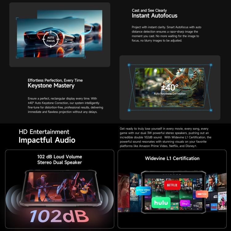 Ulefone Ulefone Armor Pad 5 Ultra, 12 GB + 512 GB, 11 Zoll, Android 15, integrierter Projektor, 5G
