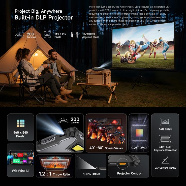 Ulefone Ulefone Armor Pad 5 Ultra, 12 GB + 512 GB, 11 Zoll, Android 15, integrierter Projektor, 5G