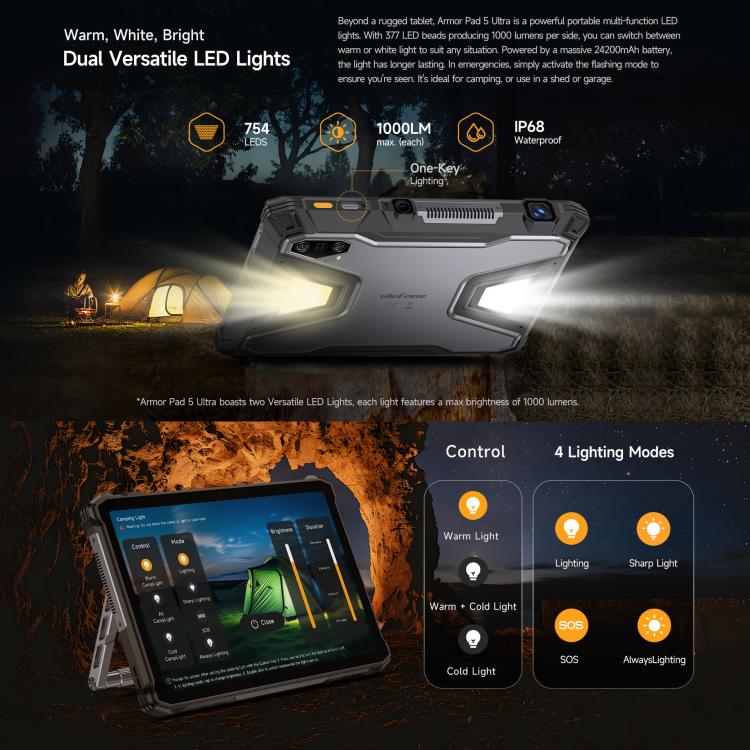 Ulefone Ulefone Armor Pad 5 Ultra, 12 GB + 512 GB, 11 Zoll, Android 15, integrierter Projektor, 5G