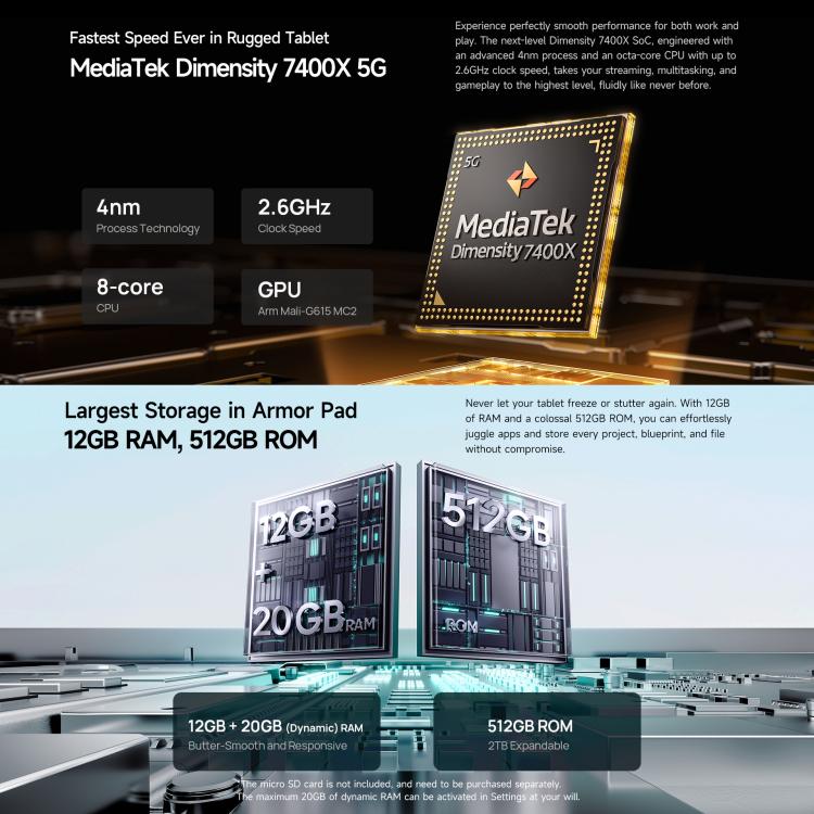 Ulefone Ulefone Armor Pad 5 Ultra, 12 GB + 512 GB, 11 Zoll, Android 15, integrierter Projektor, 5G