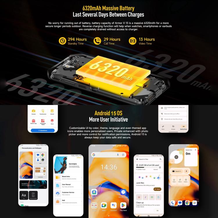 Ulefone Ulefone Armor X13, IP68/IP69K, 6,52 Zoll Android 13, 4G, NFC, OTG, 6GB+64GB