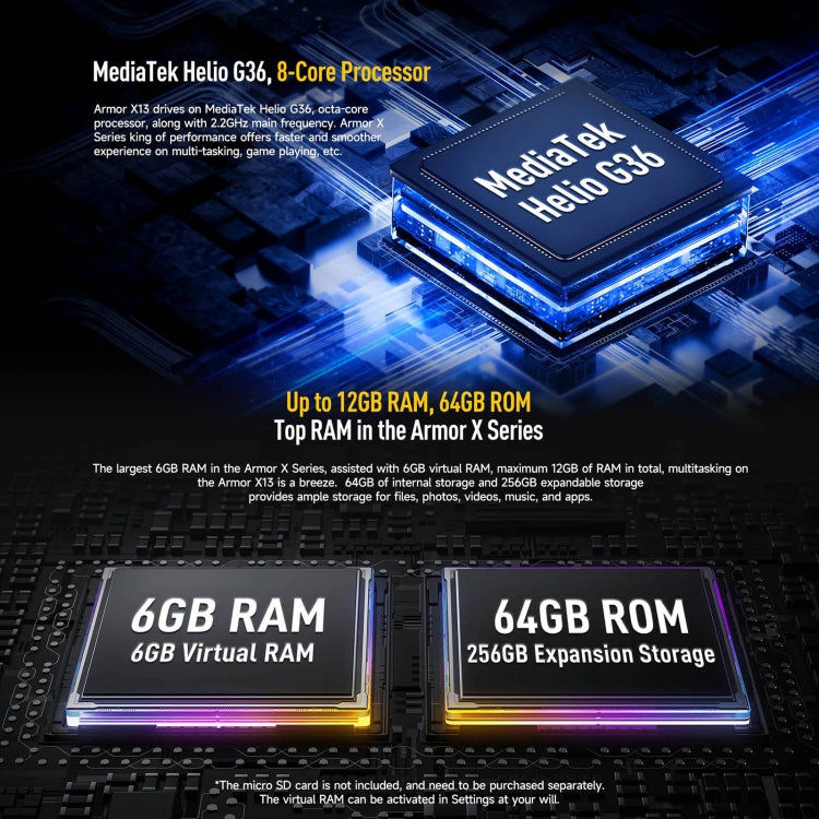 Ulefone Ulefone Armor X13, IP68/IP69K, 6,52 Zoll Android 13, 4G, NFC, OTG, 6GB+64GB