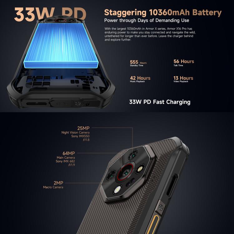 Ulefone Ulefone Armor X16 Pro, 8 GB + 256 GB, Nachtsicht, (IP68/IP69K), 6,56 Zoll, Android 15, MediaTek Dimensity 6300 Octa-Core-Prozessor, Netzwerk: 5G, NFC, OTG