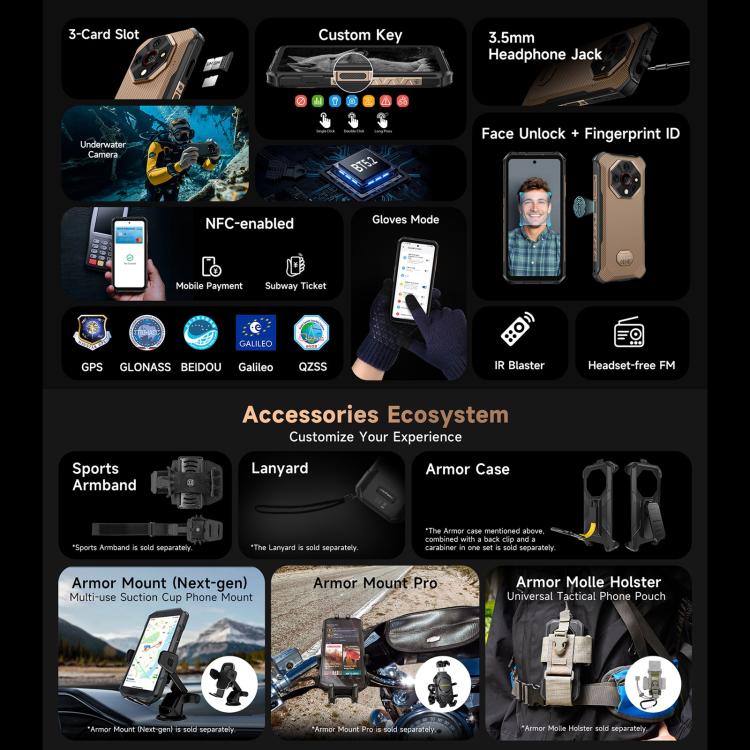 Ulefone Ulefone Armor X16 Pro, 8 GB + 256 GB, Nachtsicht, (IP68/IP69K), 6,56 Zoll, Android 15, MediaTek Dimensity 6300 Octa-Core-Prozessor, Netzwerk: 5G, NFC, OTG