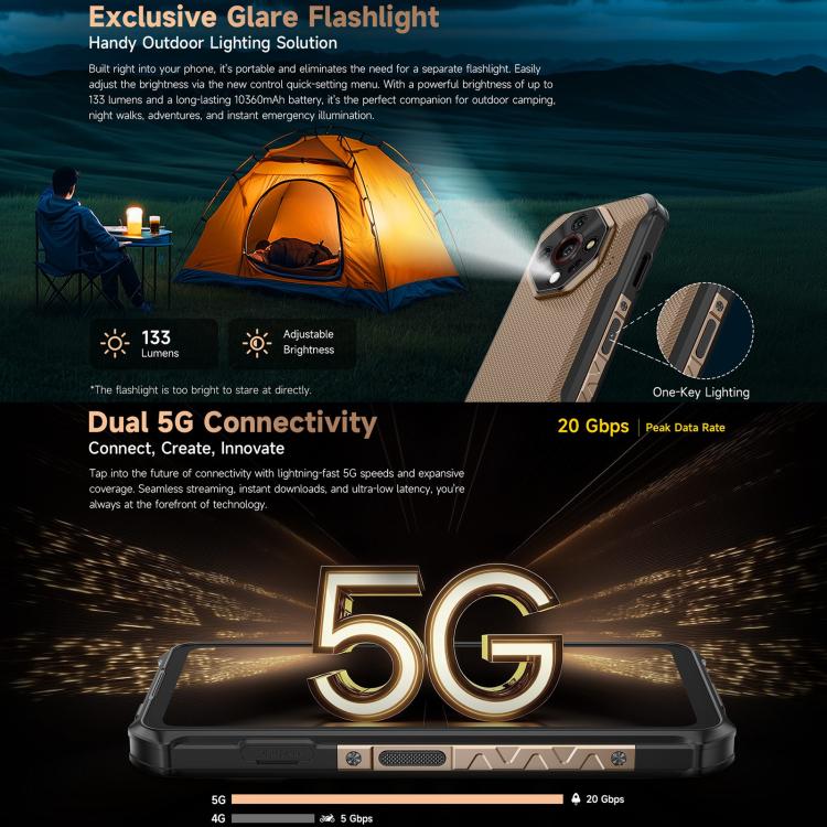Ulefone Ulefone Armor X16 Pro, 8 GB + 256 GB, Nachtsicht, (IP68/IP69K), 6,56 Zoll, Android 15, MediaTek Dimensity 6300 Octa-Core-Prozessor, Netzwerk: 5G, NFC, OTG