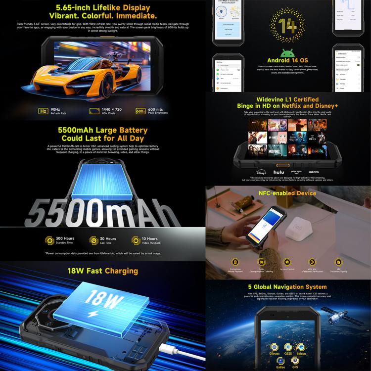 Ulefone Ulefone Armor X32, 8 GB + 128 GB, Nachtsicht, 5,65 Zoll, Android 14, Netzwerk: 4G, NFC, OTG