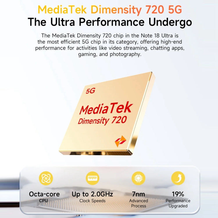Ulefone Ulefone Note 18 Ultra, 6 GB + 256 GB, 6,78 Zoll Android 13, NFC, 5G (Titangrau)