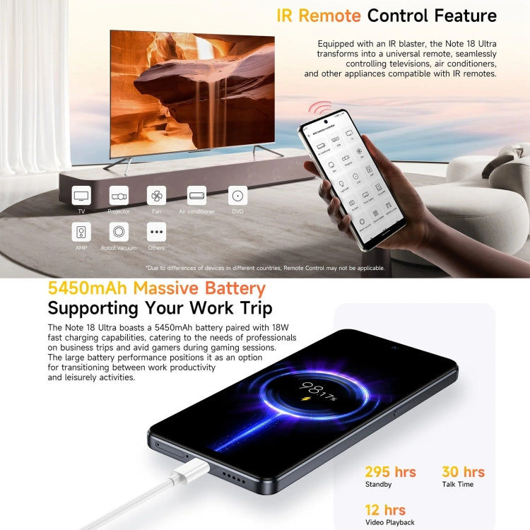 Ulefone Ulefone Note 18 Ultra, 6 GB + 256 GB, 6,78 Zoll Android 13, NFC, 5G (Titangrau)