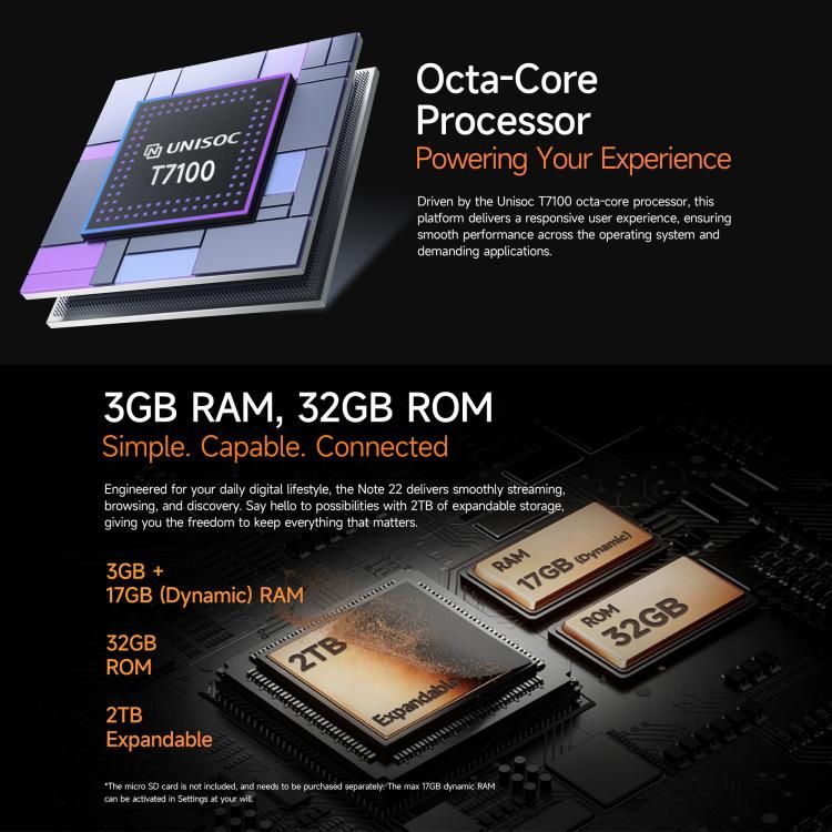 Ulefone Ulefone Note 22, 3 GB + 32 GB, 5 Zoll, Android 16 Go, Unisoc T7100 Octa-Core