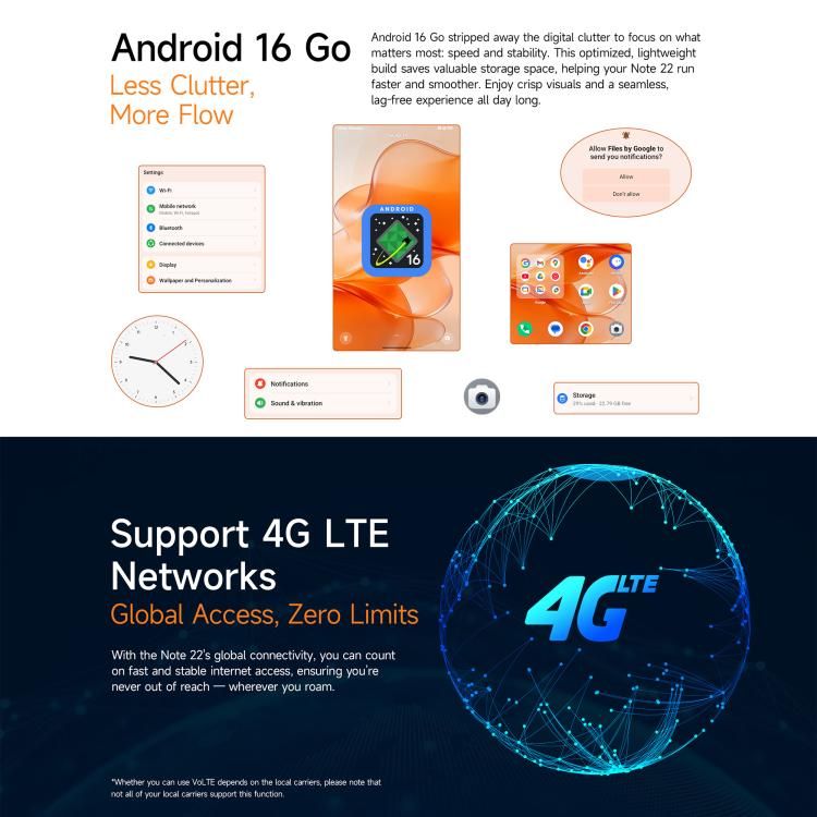 Ulefone Ulefone Note 22, 3 GB + 32 GB, 5 Zoll, Android 16 Go, Unisoc T7100 Octa-Core
