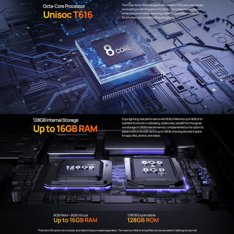 Ulefone Ulefone Power Armor 16S, 8 GB + 128 GB, 9600mAh Akku, 5,93 Zoll Android 13, 4G, NFC, OTG (Orange)