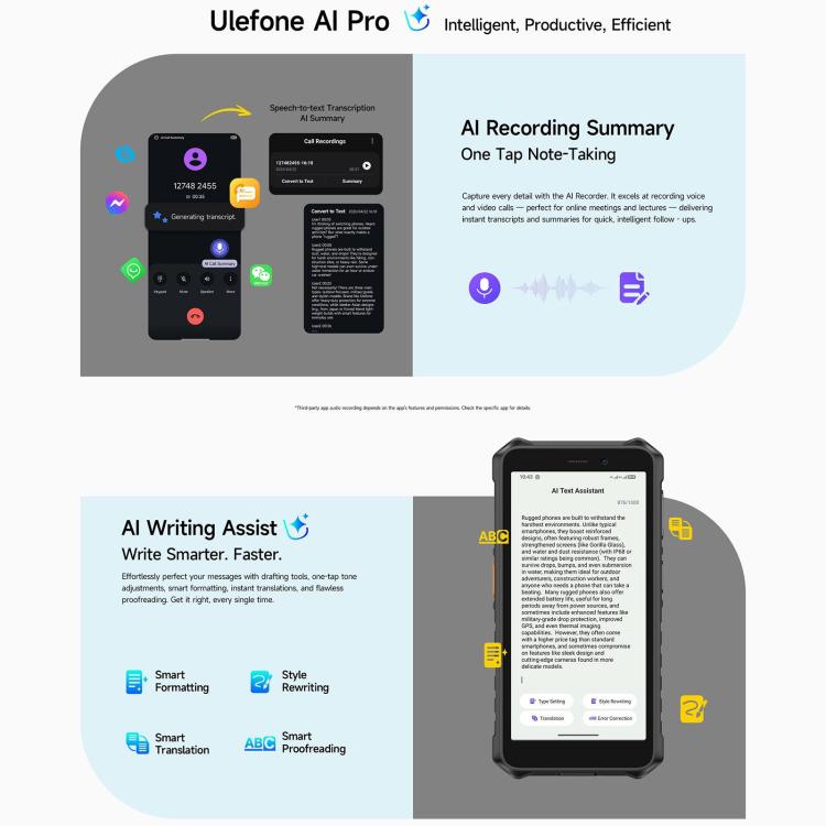 Ulefone Ulefone RugKing 2 Pro, 4 GB + 64 GB, IP68/IP69K), 5,45 Zoll, Android 16, Unisoc T7250 Octa-Core-Prozessor, Netzwerk: 4G, NFC, OTG