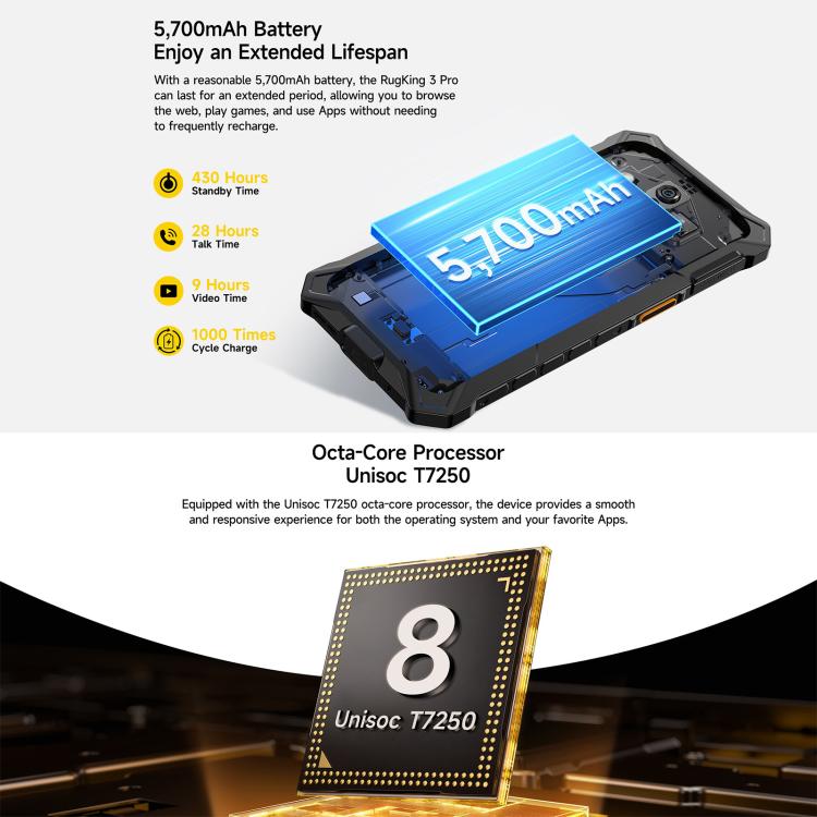 Ulefone Ulefone RugKing 3 Pro, 8 GB + 128 GB, (IP68/IP69K), 6,56 Zoll, Android 15, Unisoc T7250 Octa-Core-Prozessor, Netzwerk: 4G, NFC, OTG