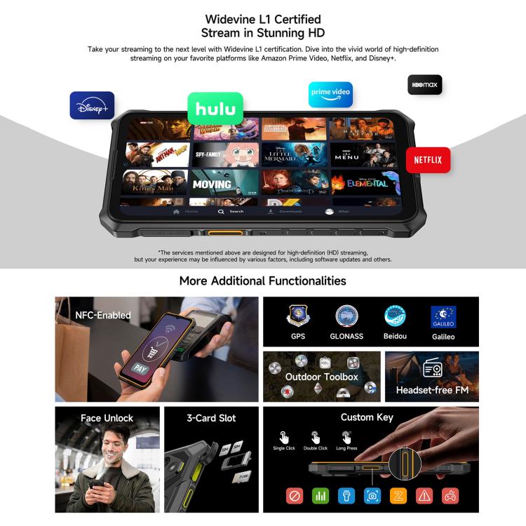 Ulefone Ulefone RugKing 3 Pro, 8 GB + 128 GB, (IP68/IP69K), 6,56 Zoll, Android 15, Unisoc T7250 Octa-Core-Prozessor, Netzwerk: 4G, NFC, OTG