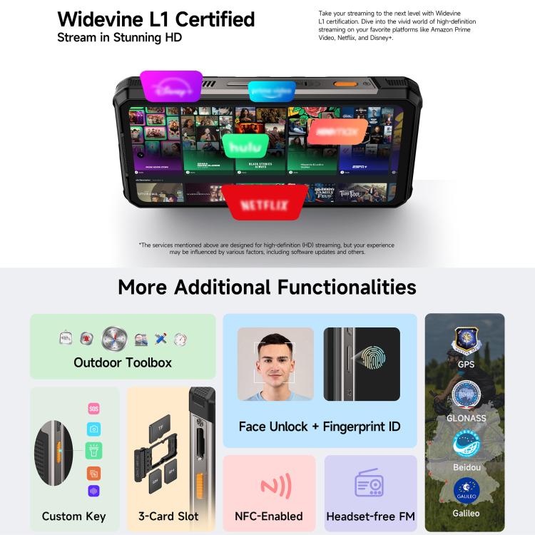 Ulefone Ulefone RugKing 5 Pro, seitlicher Fingerabdrucksensor, 20.000-mAh-Akku, 6,78-Zoll-Display, Android 16, Unisoc T7250 Octa-Core-Prozessor, Netzwerk: 4G, NFC, OTG