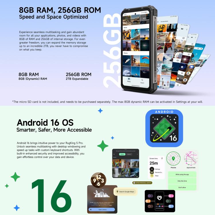 Ulefone Ulefone RugKing 5 Pro, seitlicher Fingerabdrucksensor, 20.000-mAh-Akku, 6,78-Zoll-Display, Android 16, Unisoc T7250 Octa-Core-Prozessor, Netzwerk: 4G, NFC, OTG