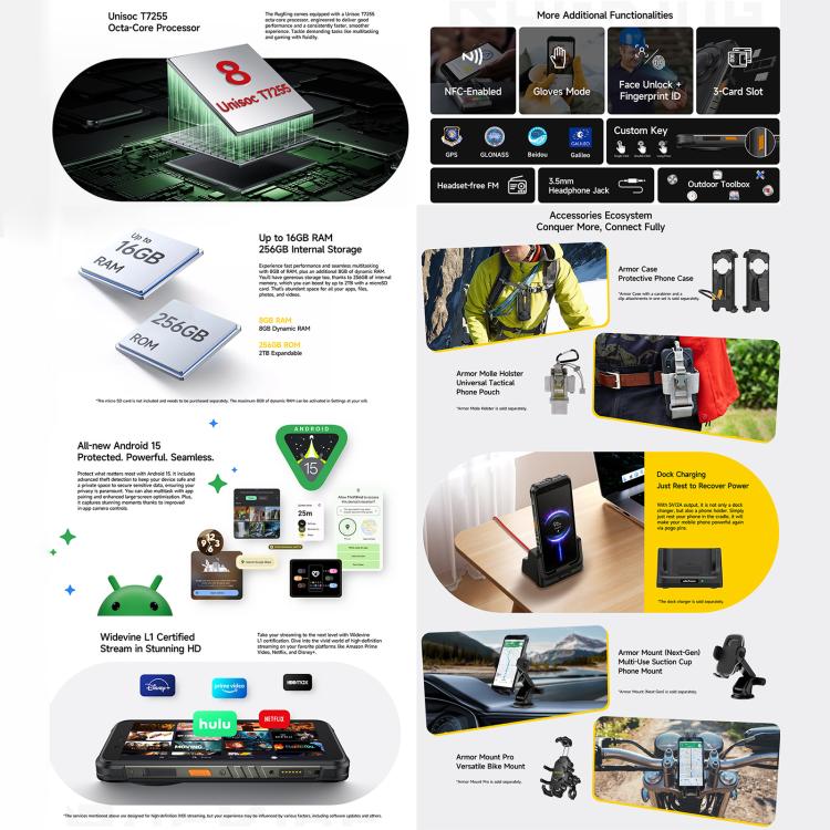 Ulefone Ulefone RugKing, 8 GB + 256 GB, (IP68/IP69K), 5,99 Zoll, Android 15, Unisoc T7255 Octa-Core-Prozessor, Netzwerk: 4G, NFC, OTG