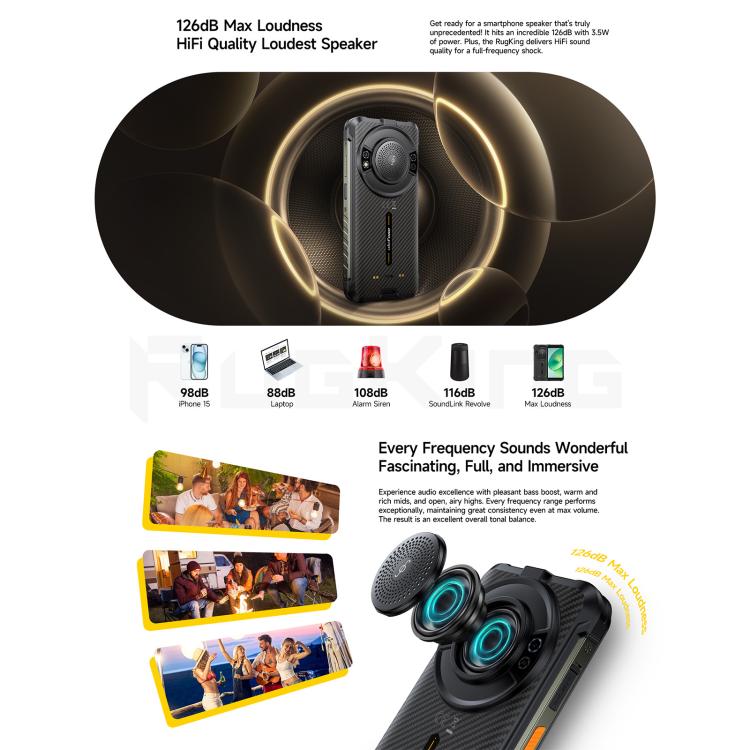 Ulefone Ulefone RugKing, 8 GB + 256 GB, (IP68/IP69K), 5,99 Zoll, Android 15, Unisoc T7255 Octa-Core-Prozessor, Netzwerk: 4G, NFC, OTG