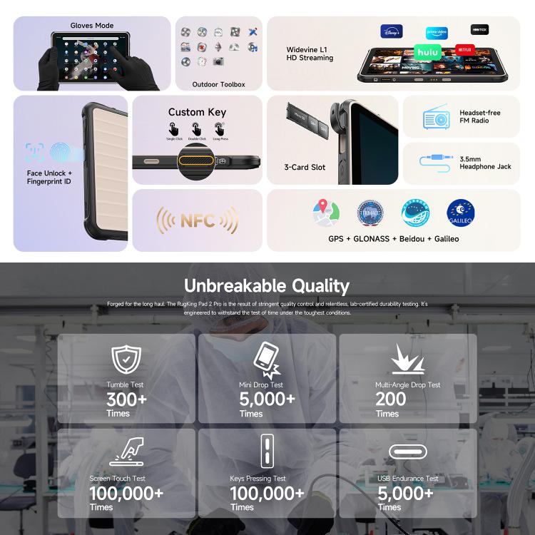 Ulefone Ulefone Rugking Pad 2 Pro, 8 GB + 128 GB, 10,1 Zoll, Android 16, Unisoc T7250 Octa-Core-Prozessor, 4G