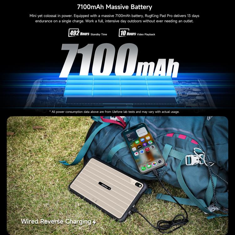 Ulefone Ulefone Rugking Pad Pro, 8 GB + 128 GB, 8,68 Zoll, Android 16, Unisoc T7250 Octa-Core-Prozessor, 4G