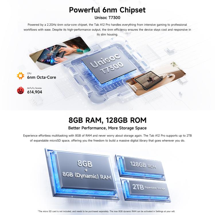 Ulefone Ulefone Tab A12 Pro, 8 GB + 128 GB, 12,2 Zoll, Android 16, Unisoc T7300 Octa-Core-Prozessor, 4G