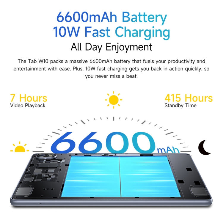 Ulefone Ulefone Tab W10 WiFi Tablet-PC, 10,1 Zoll Android 14 Unisoc T606 Octa Core